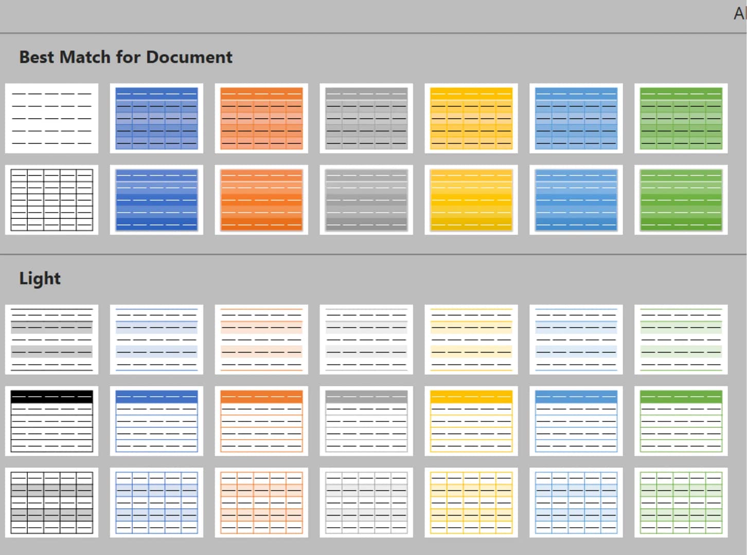 Manfaatkan Gaya dan Efek Tabel di PPT