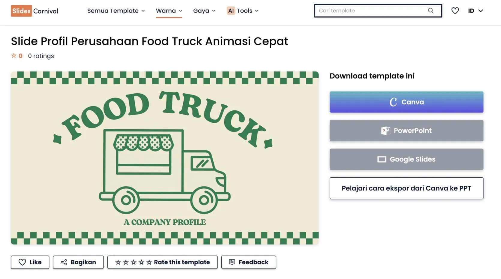 Template PPT Gratis Bergerak dengan Tema Makanan