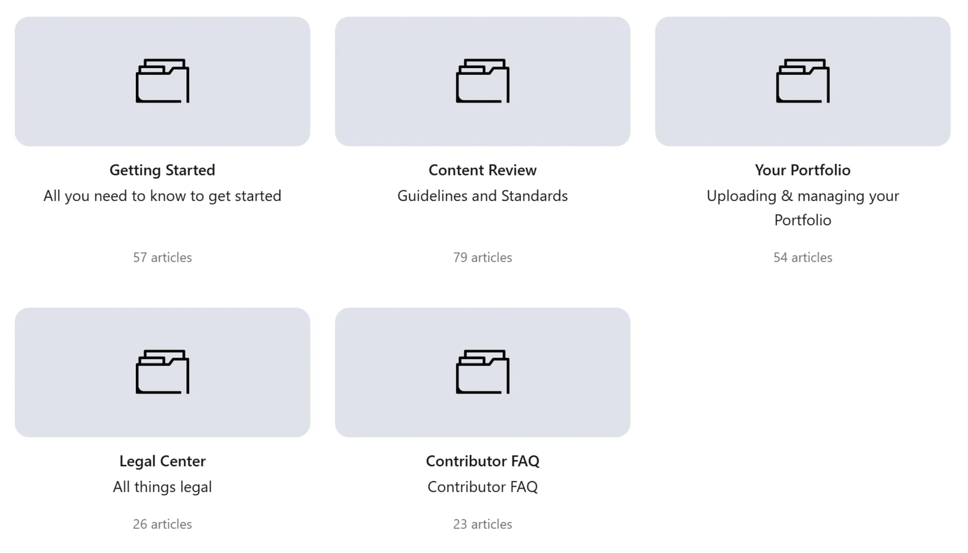 Jenis-Jenis Model Release